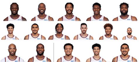 1995 knicks roster|New York Knicks